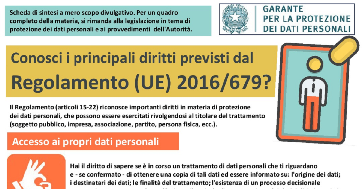 diritti previsti in materia di Privacy