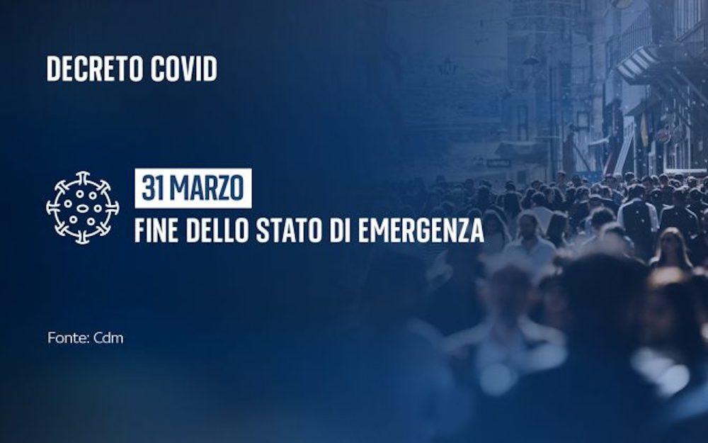 cessazione dello stato di emergenza COVID-19